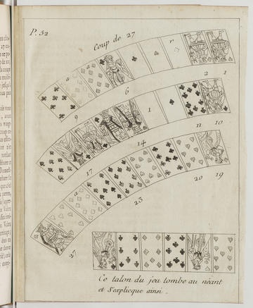 Logo of the Cartomancy Day event